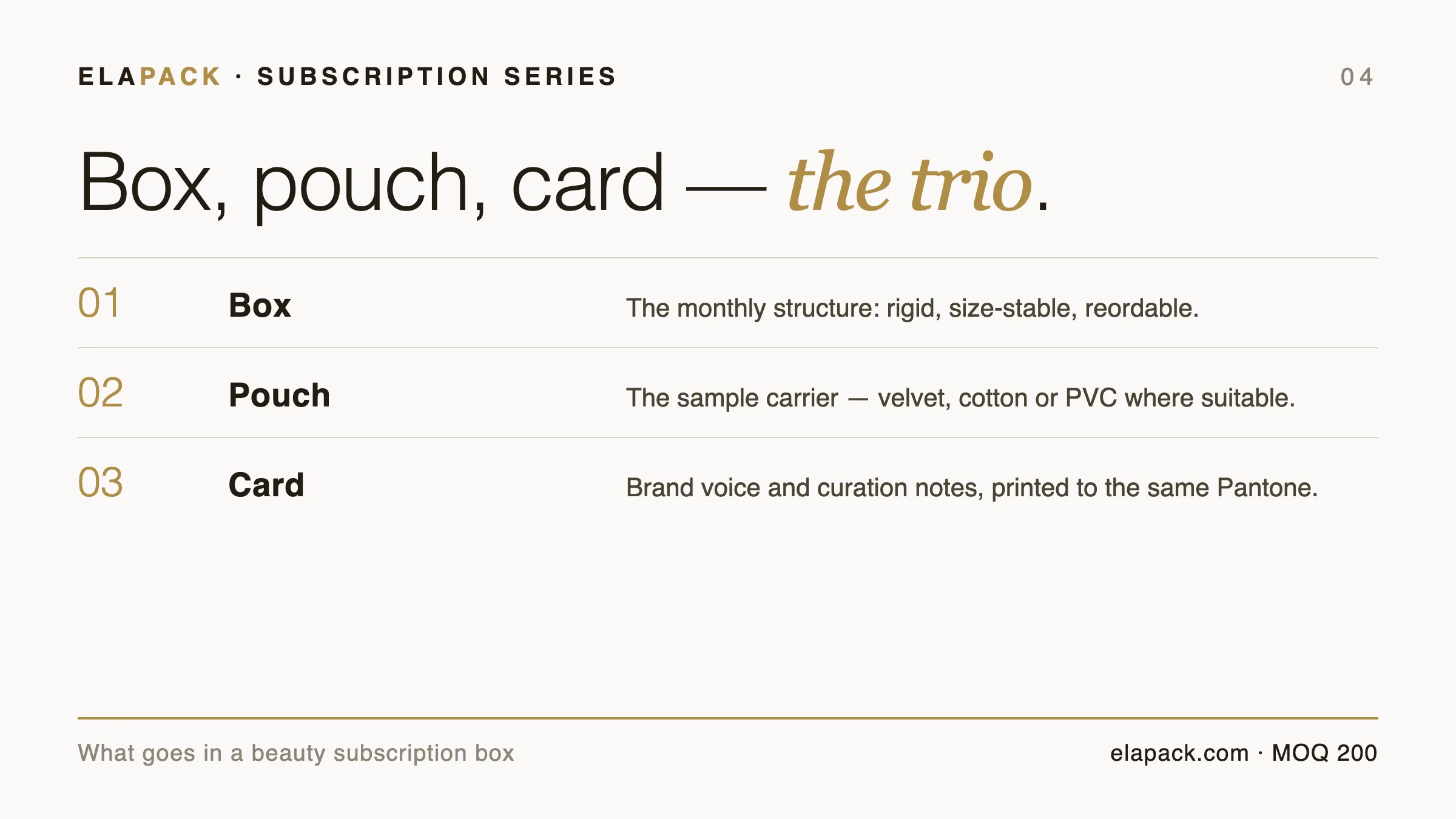 Series cover card: box, pouch, card — the trio of components in a beauty subscription box