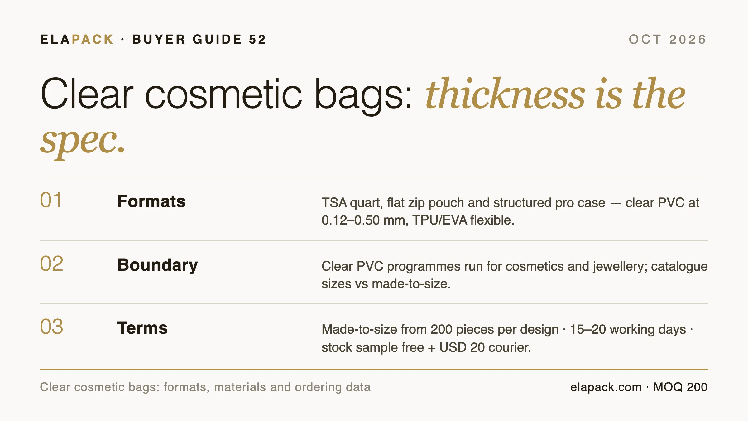 Editorial info-card cover for the ELAPACK clear cosmetic bags guide