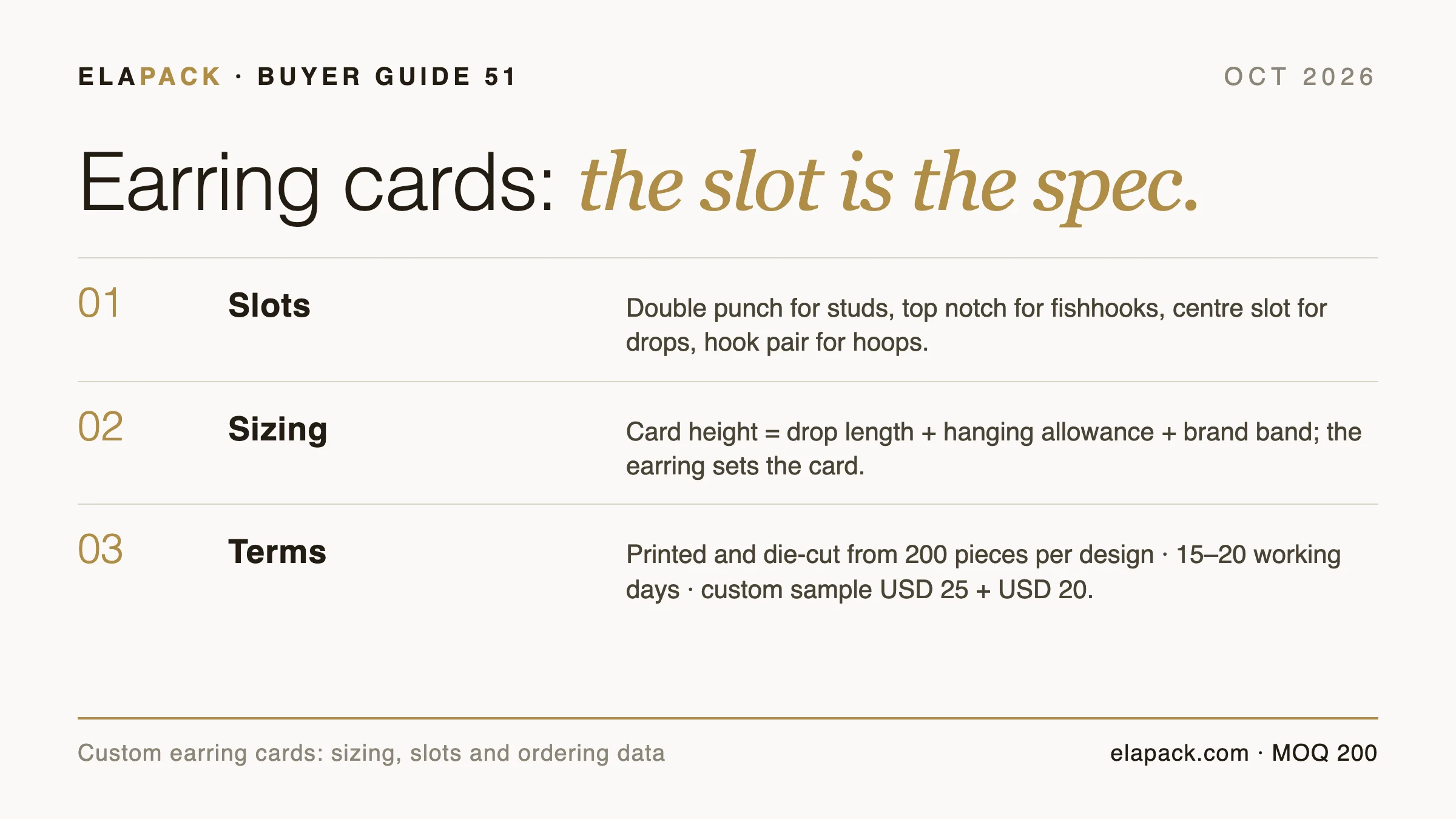 Editorial info-card cover for the ELAPACK custom earring cards guide