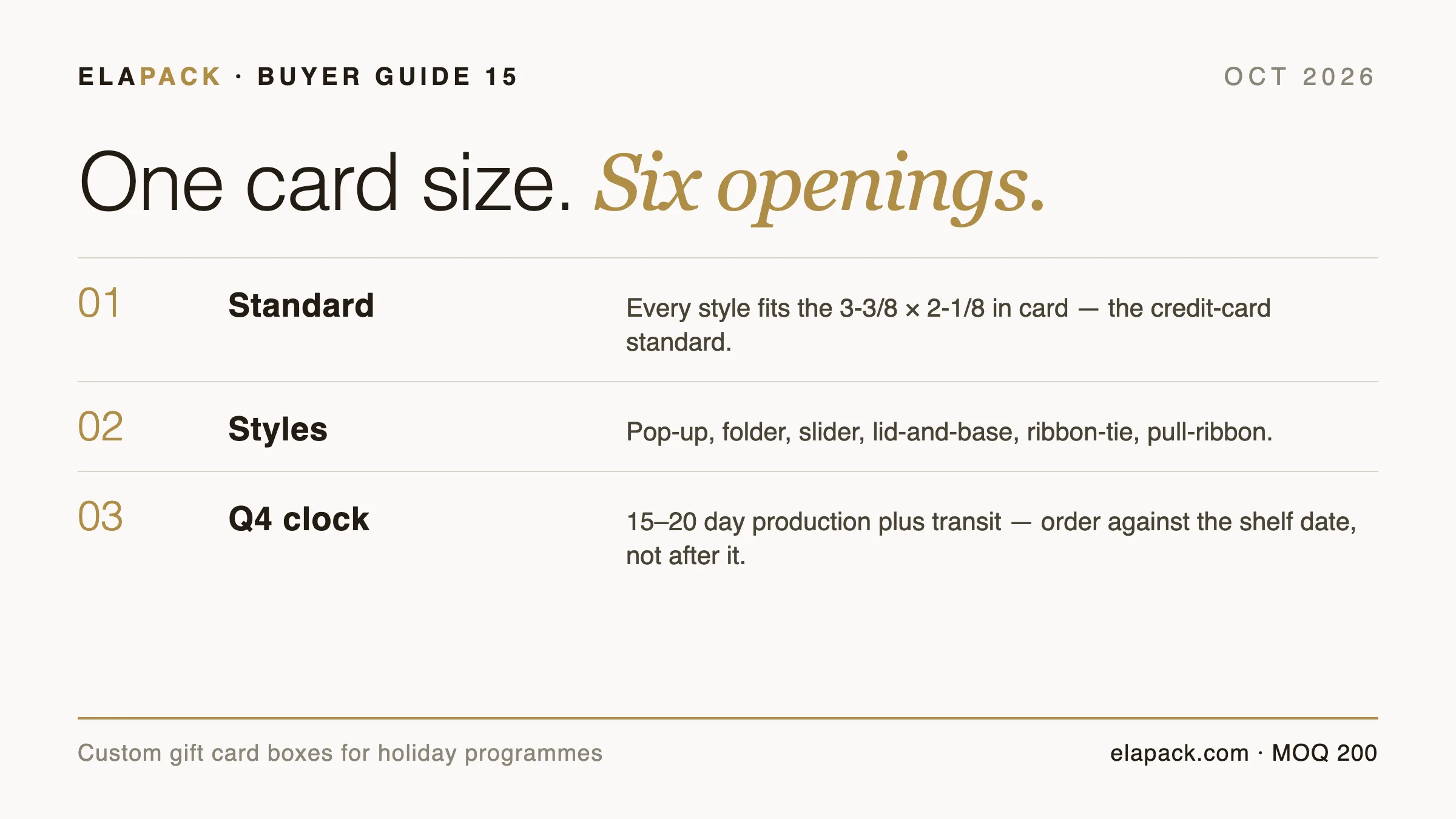 Guide cover card: custom gift card boxes — five styles, the standard card size, published box dimensions and the Q4 ordering window worked backwards