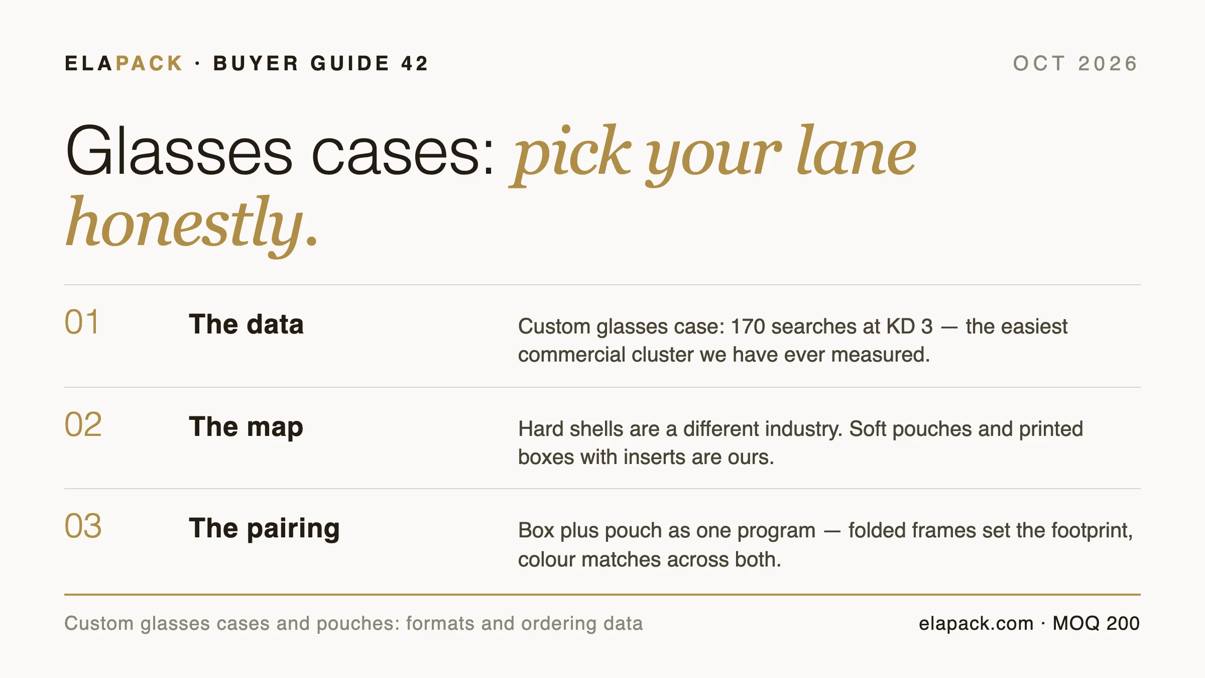 Editorial info-card cover for the ELAPACK custom glasses cases and pouches