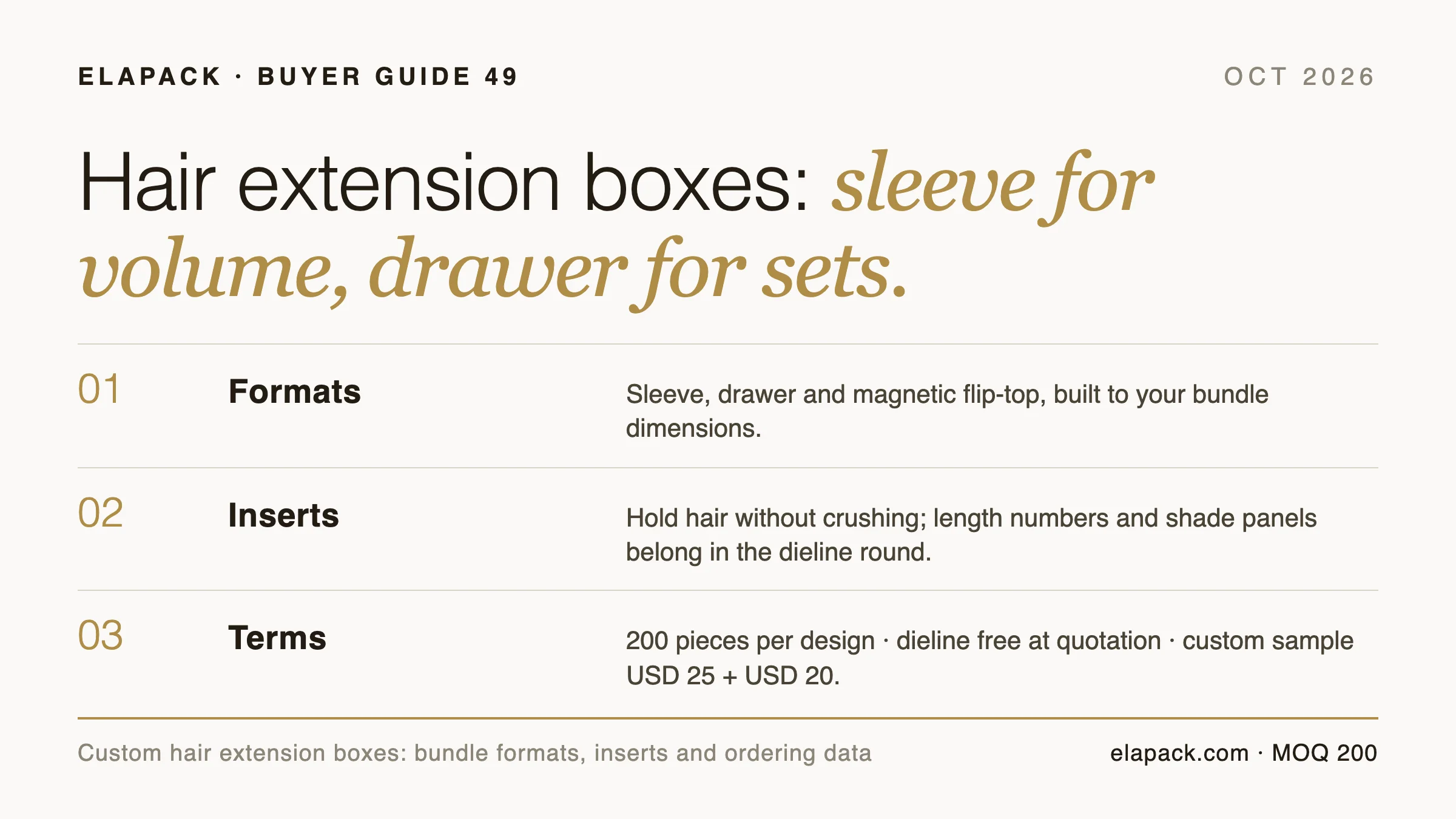 Editorial info-card cover for the ELAPACK custom hair extension boxes guide
