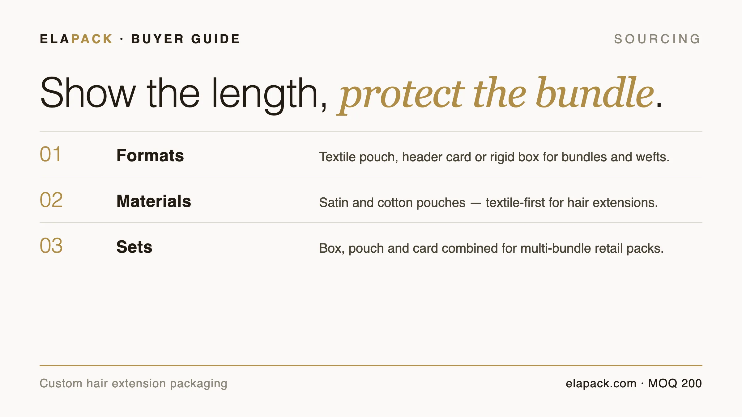Guide cover card: show the length, protect the bundle — formats, materials and sets for hair extension packaging