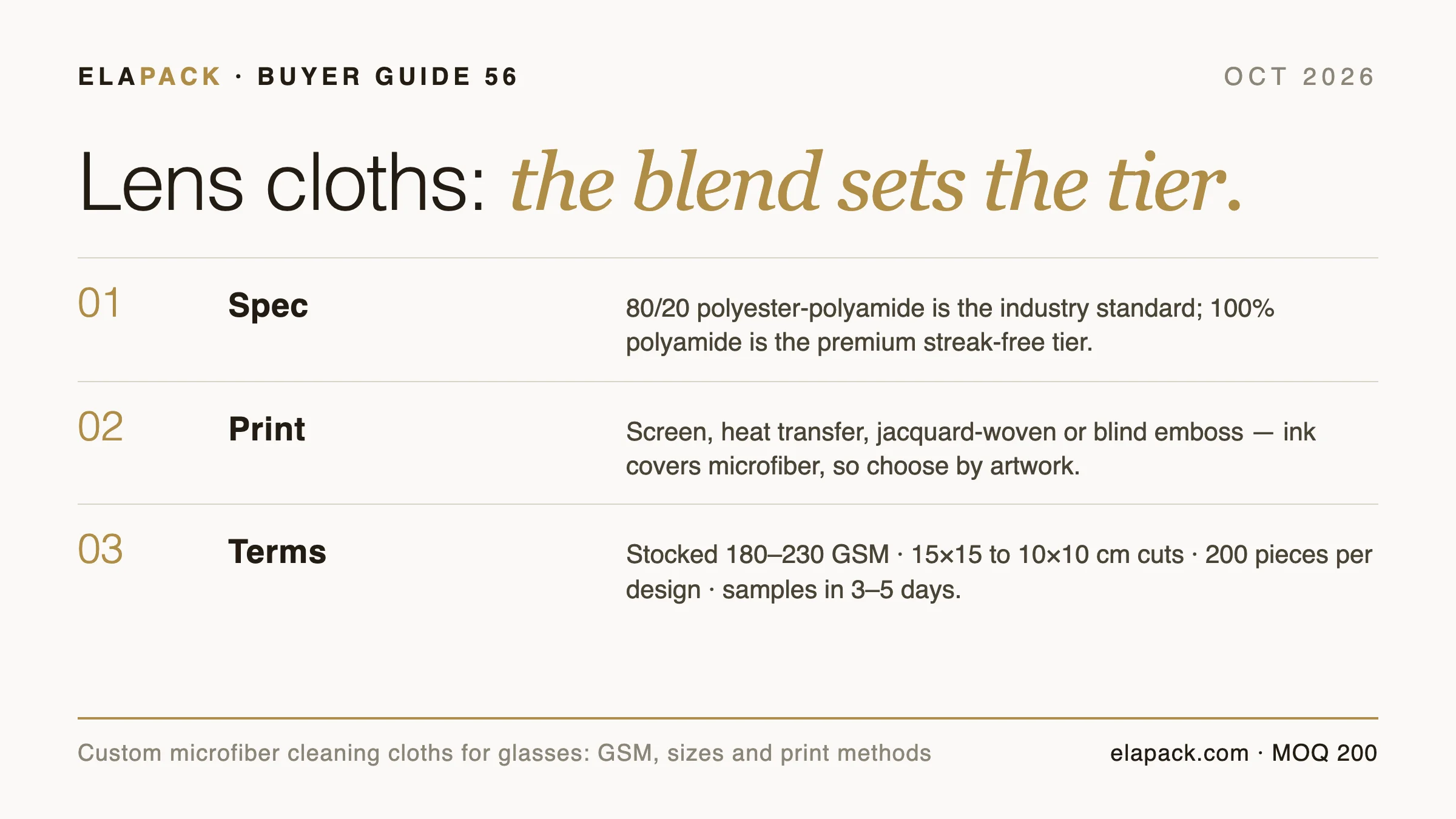 Custom microfiber glasses cleaning cloth specification — composition, GSM and print methods