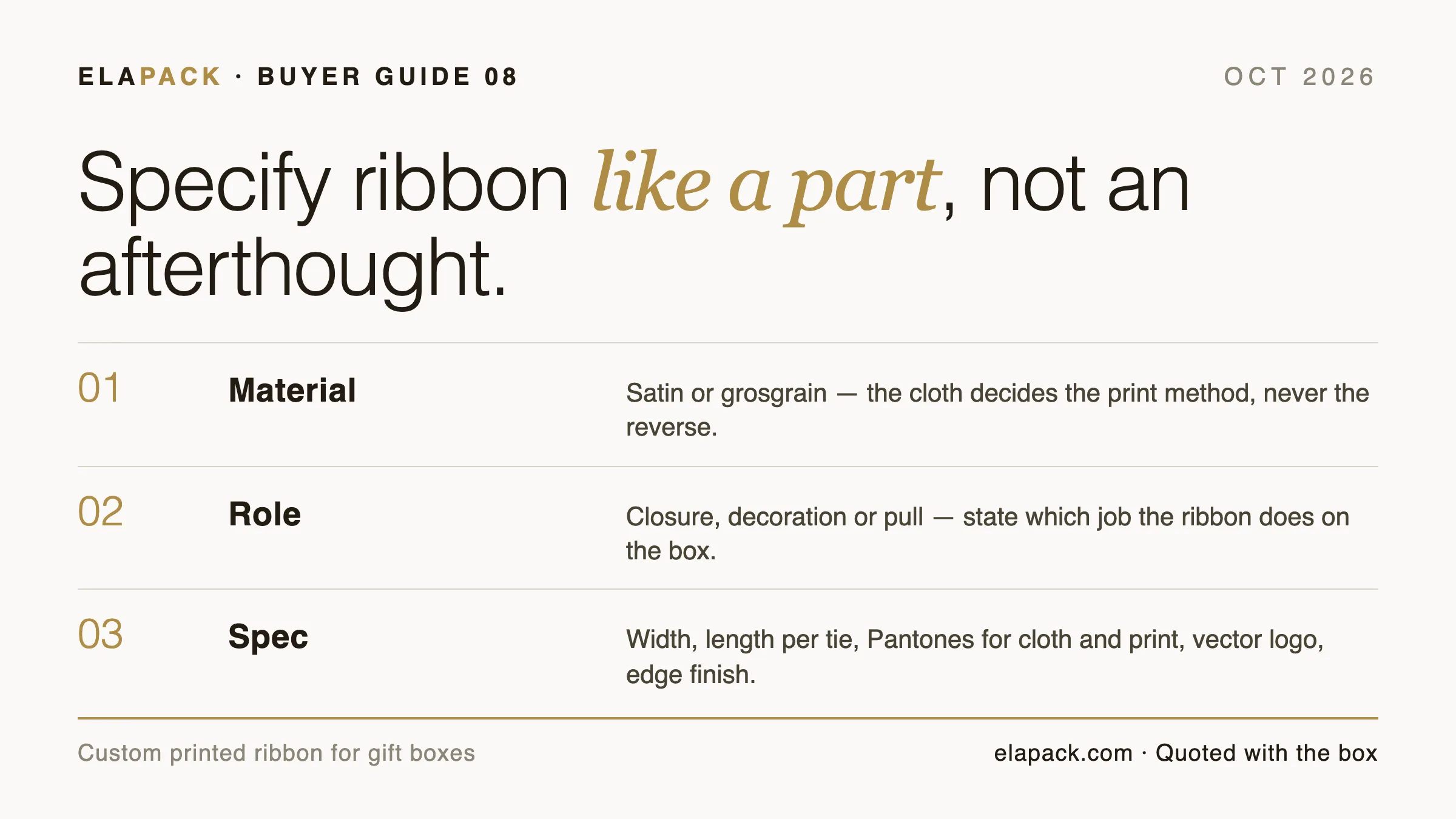 Guide cover card: specify ribbon like a part — material, role on the box, and the specification list for printed ribbon