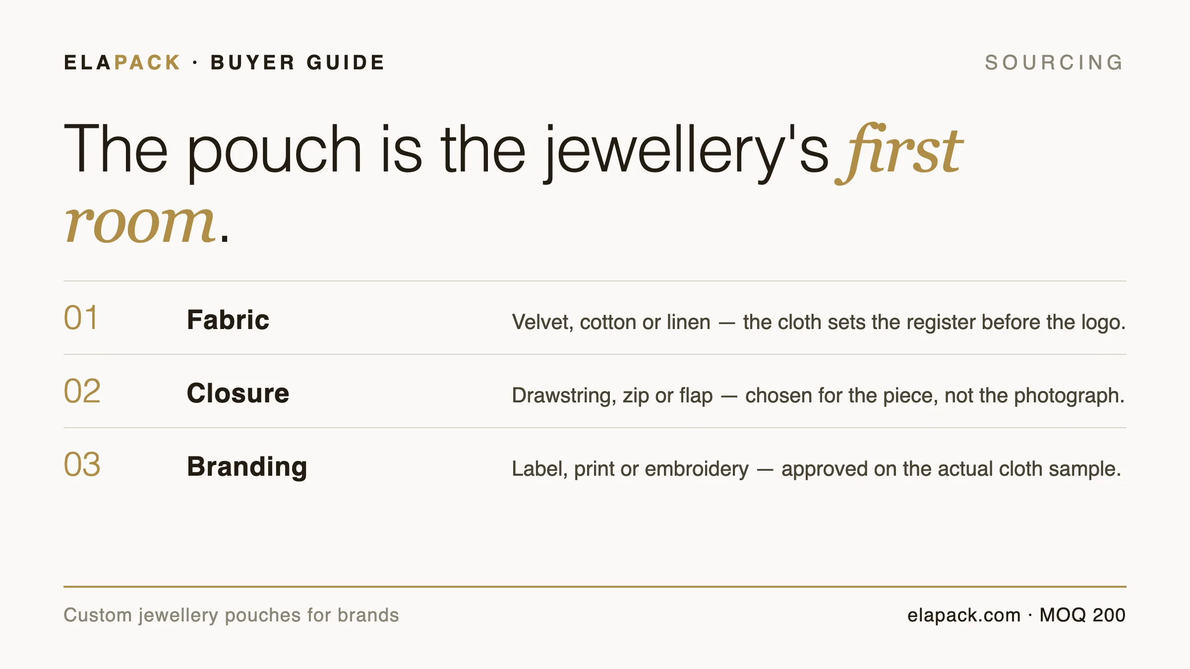 Guide cover card: the pouch is the jewellery's first room — fabric, closure and branding for custom jewellery pouches