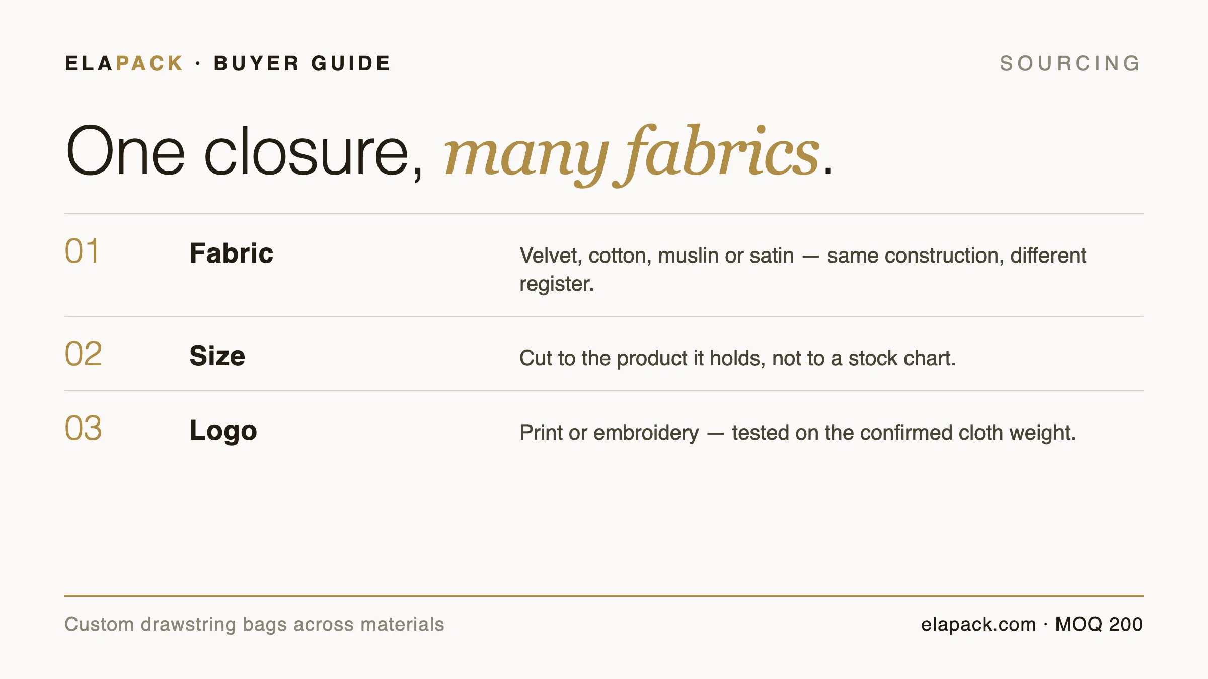 Guide cover card: one closure, many fabrics — fabric, size and logo choices for custom drawstring bags