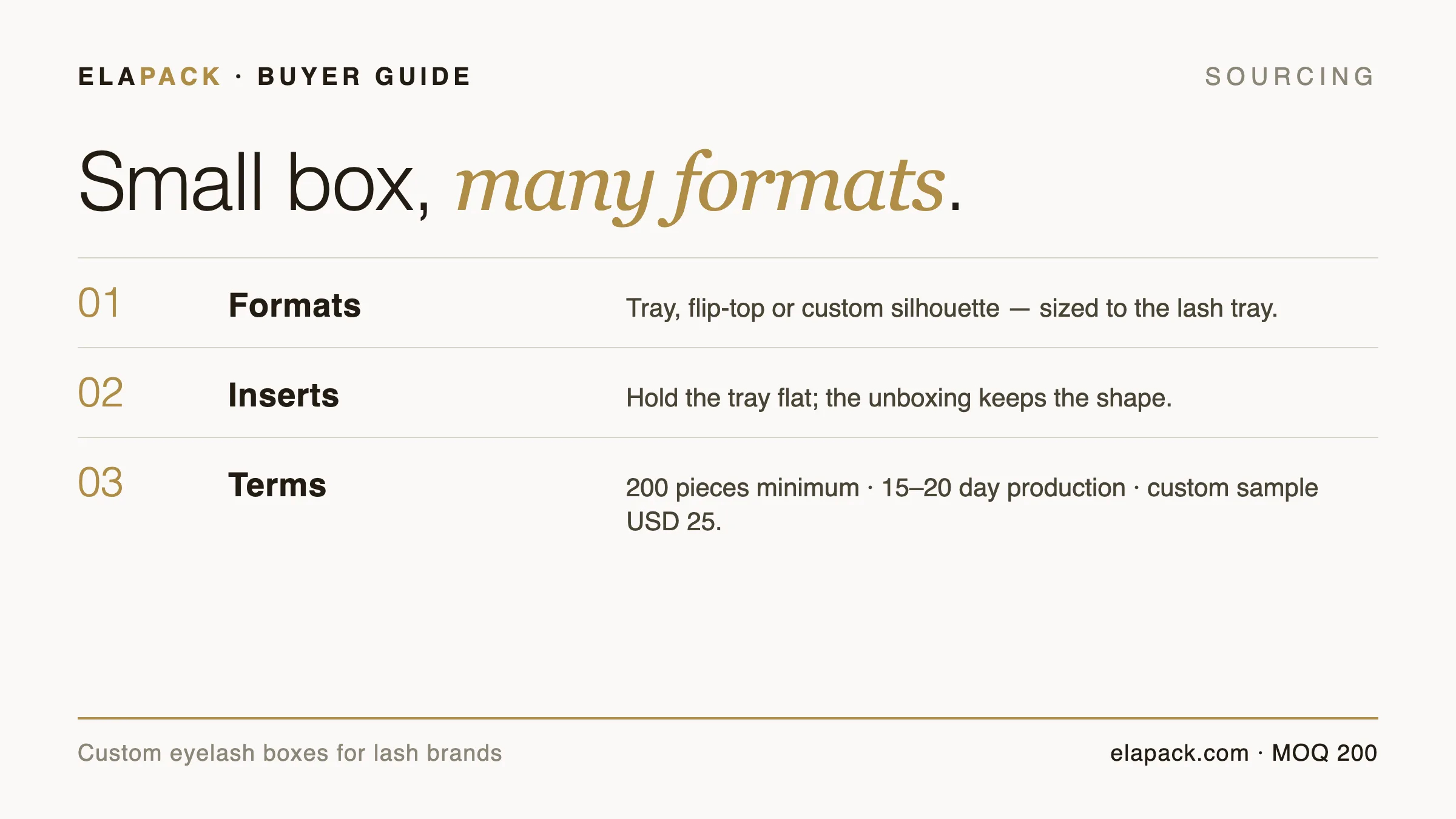 Guide cover card: small box, many formats — formats, inserts and order terms for custom eyelash boxes