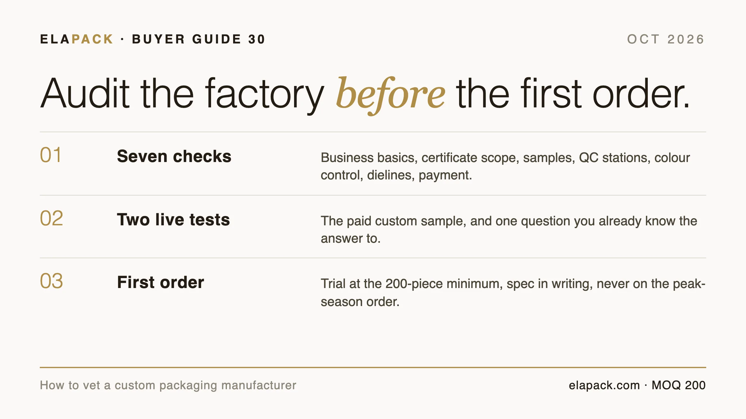 Editorial info-card cover for the ELAPACK packaging manufacturer vetting checklist guide