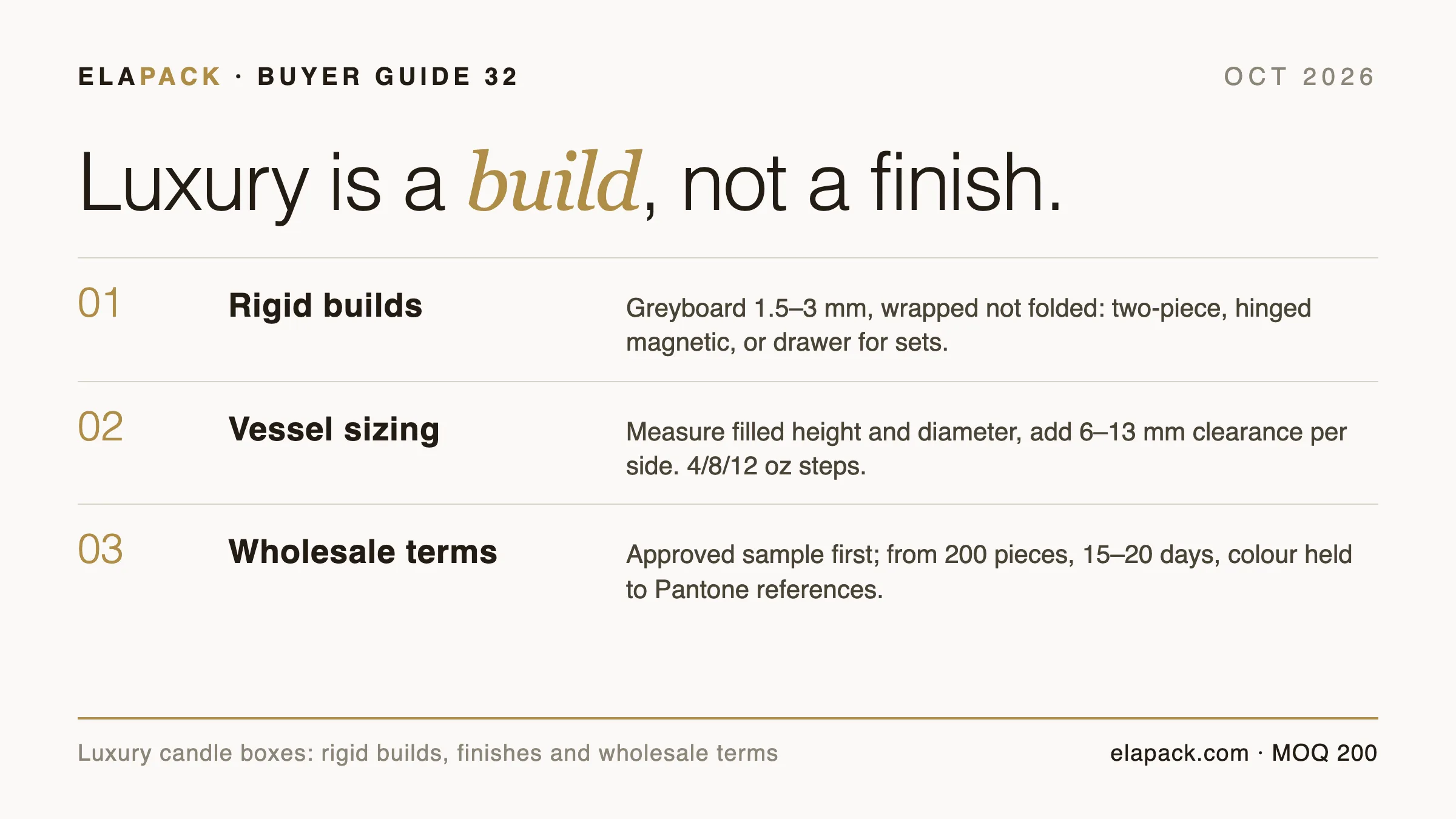 Editorial info-card cover for the ELAPACK luxury candle boxes sourcing guide