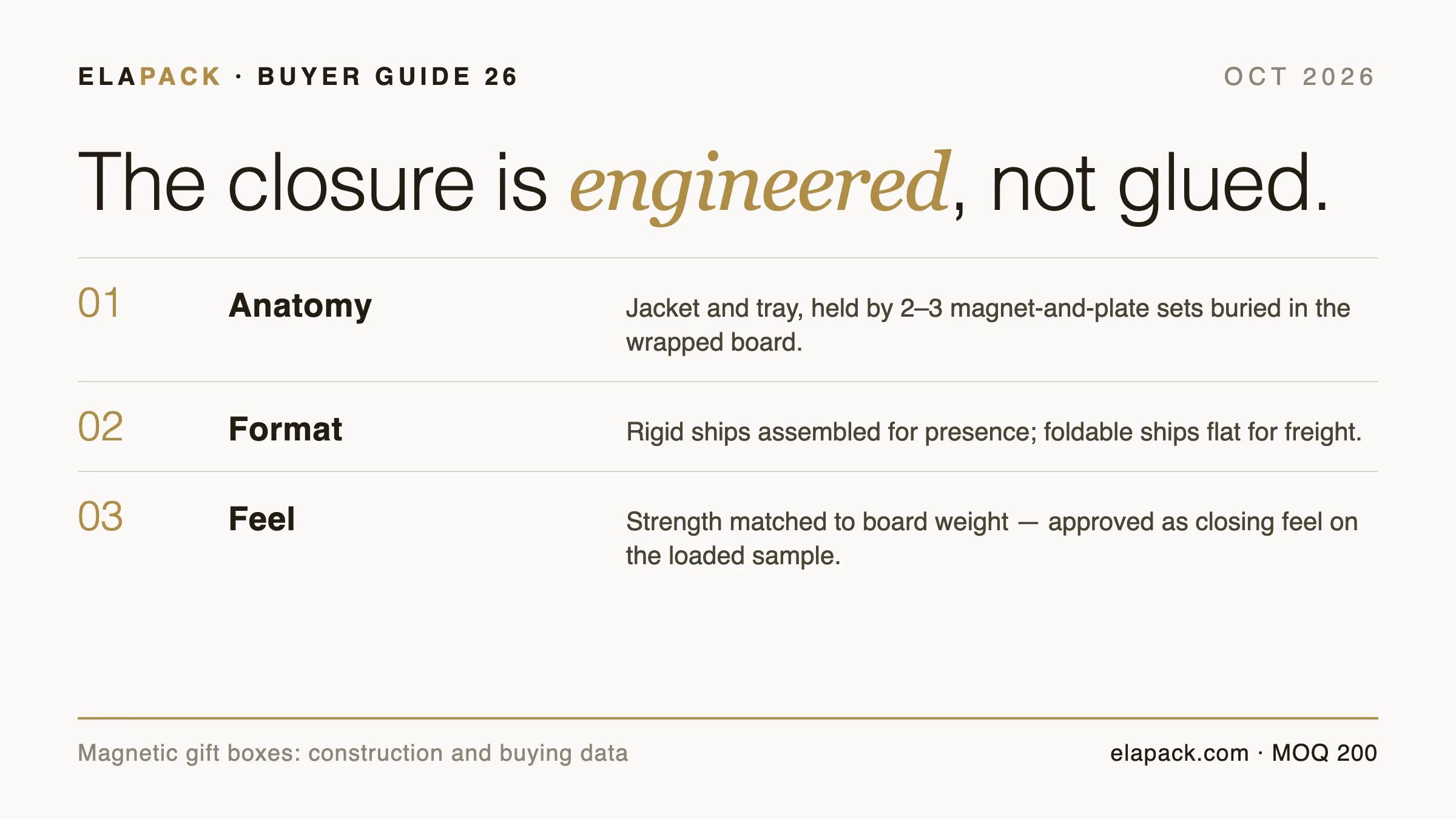 Guide cover card: magnetic gift boxes — jacket and tray construction, magnet and iron-plate systems, rigid versus foldable formats and buying data