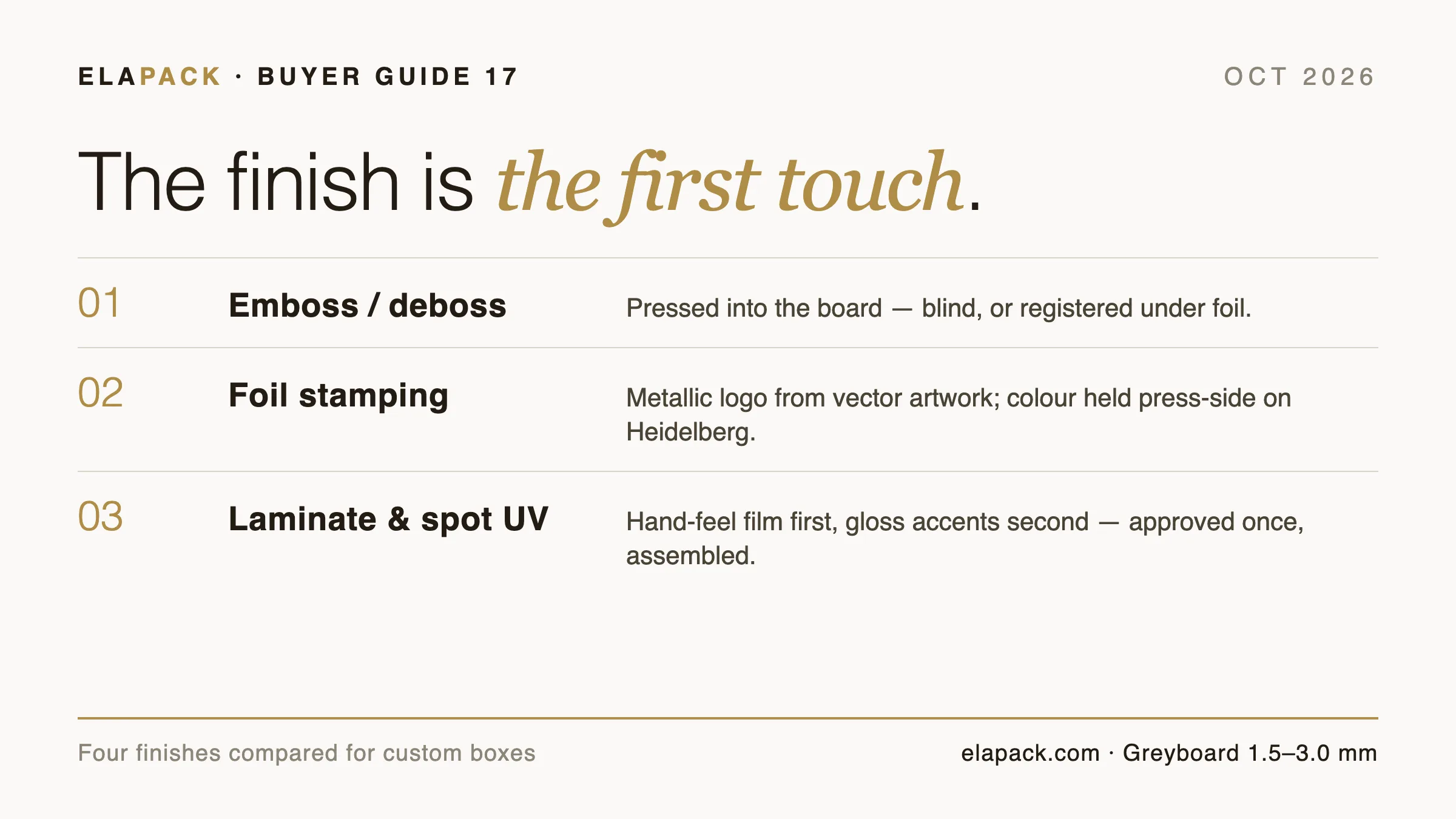 Guide cover card: the finish is the first touch — emboss and deboss, foil stamping, lamination and spot UV compared
