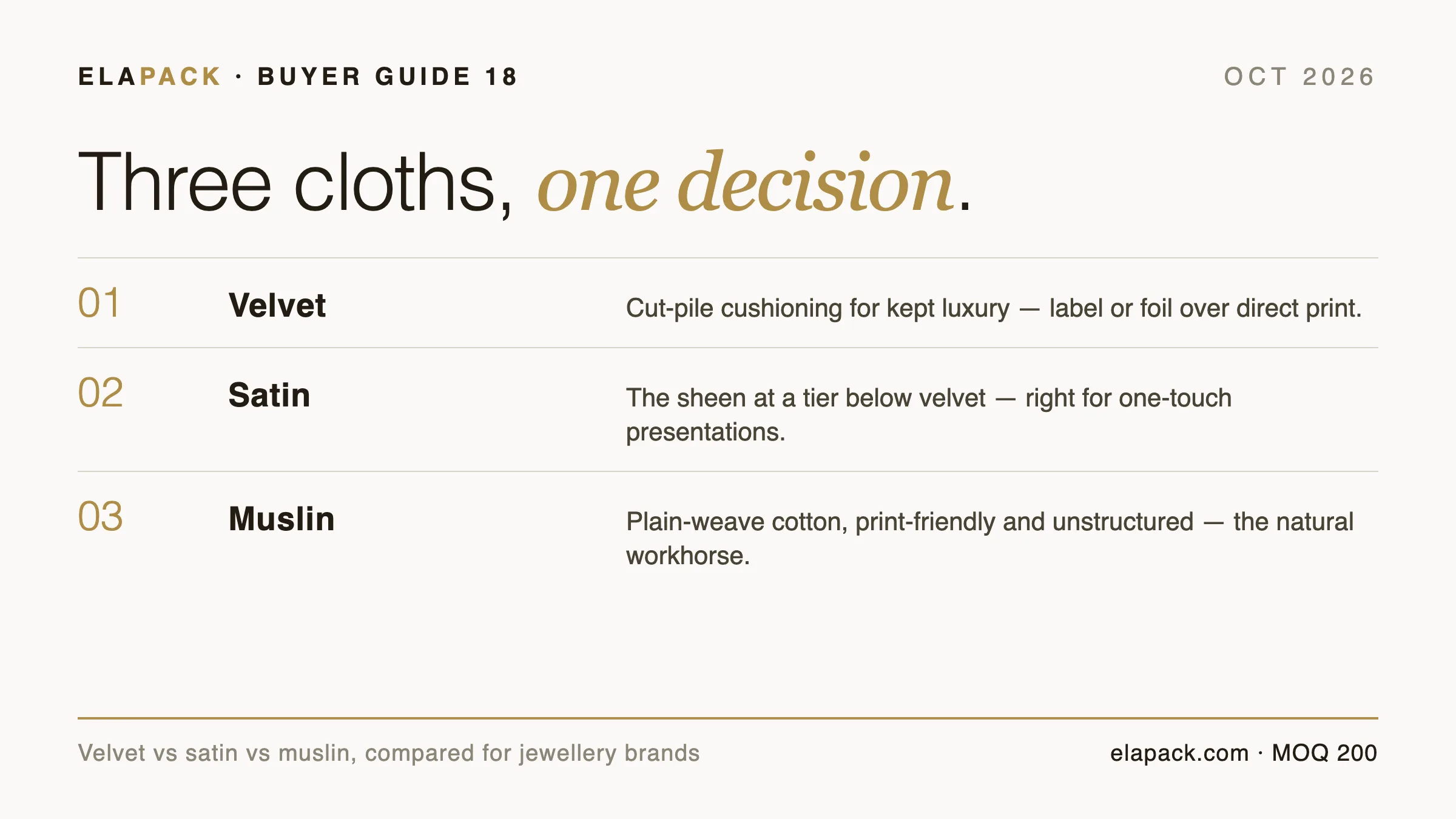 Guide cover card: velvet, satin and muslin jewellery pouches compared on protection, presentation, print fit and cost positioning