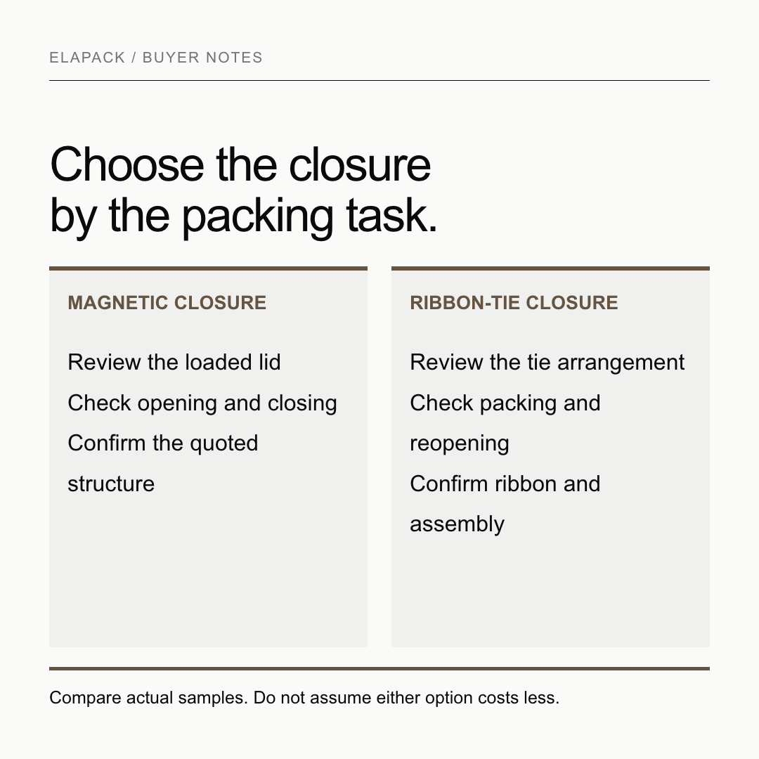 Magnetic closure vs ribbon tie gift boxes buyer sample checklist